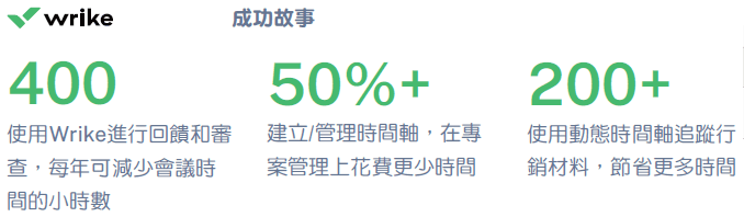 Wrike S1.png