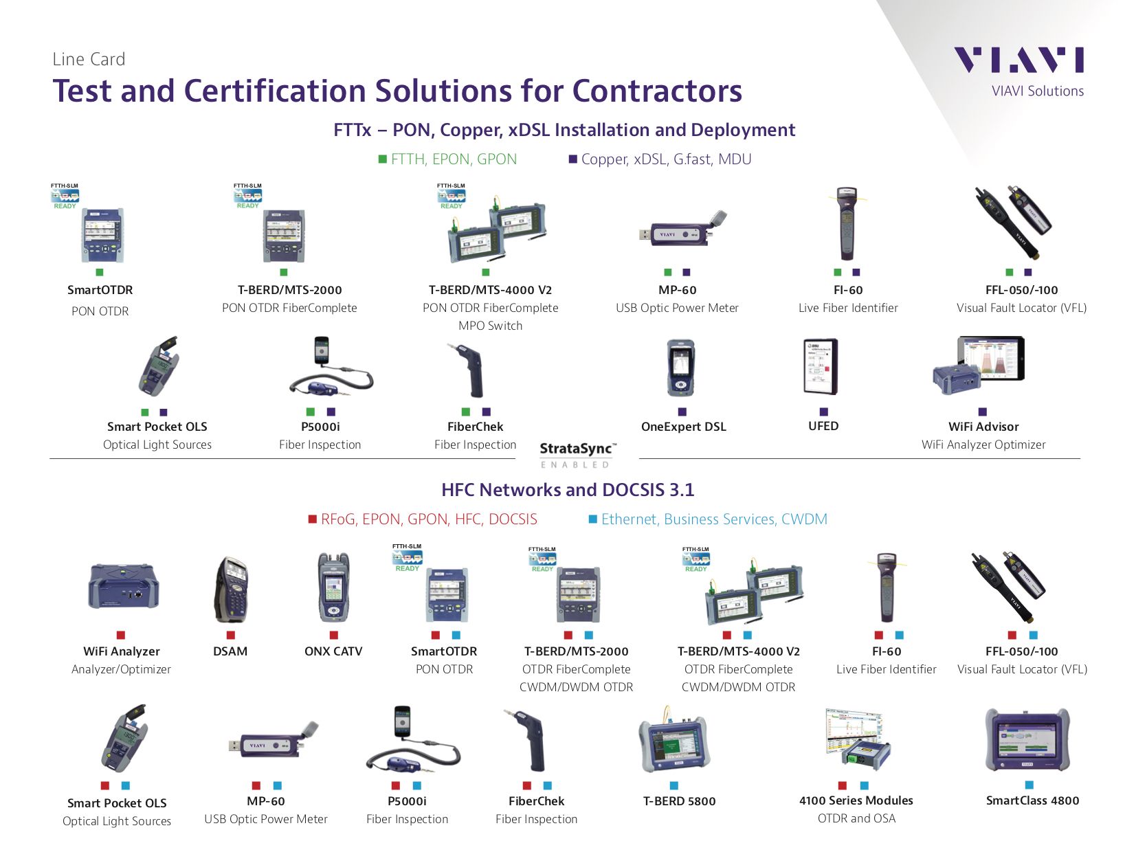 test-and-certification-solutions-contractors-line-card-en.jpeg